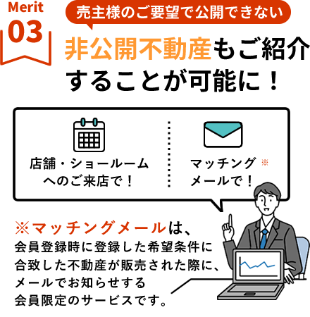 【メリット3】売主様のご要望で公開できない非公開不動産もご紹介することが可能に！